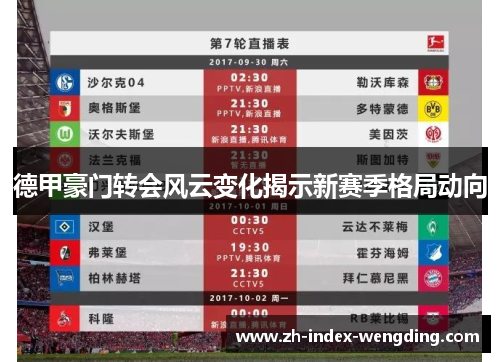 德甲豪门转会风云变化揭示新赛季格局动向